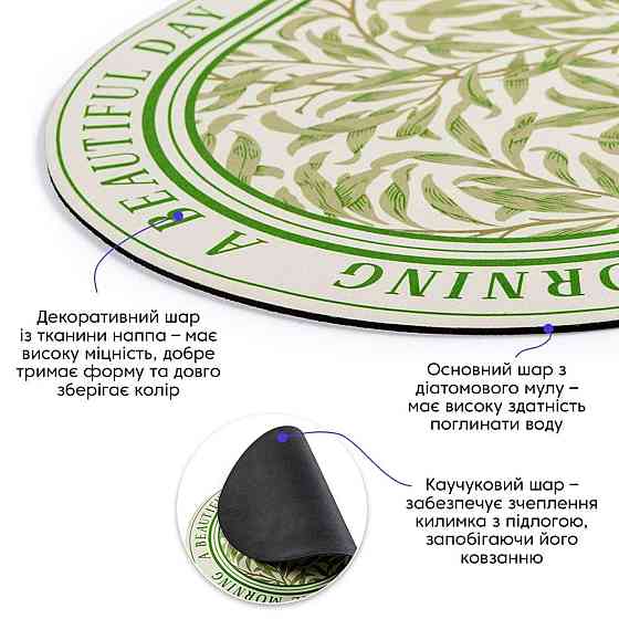 Влагопоглощающий коврик 38х58х3мм (D) SW-00001570 Киев