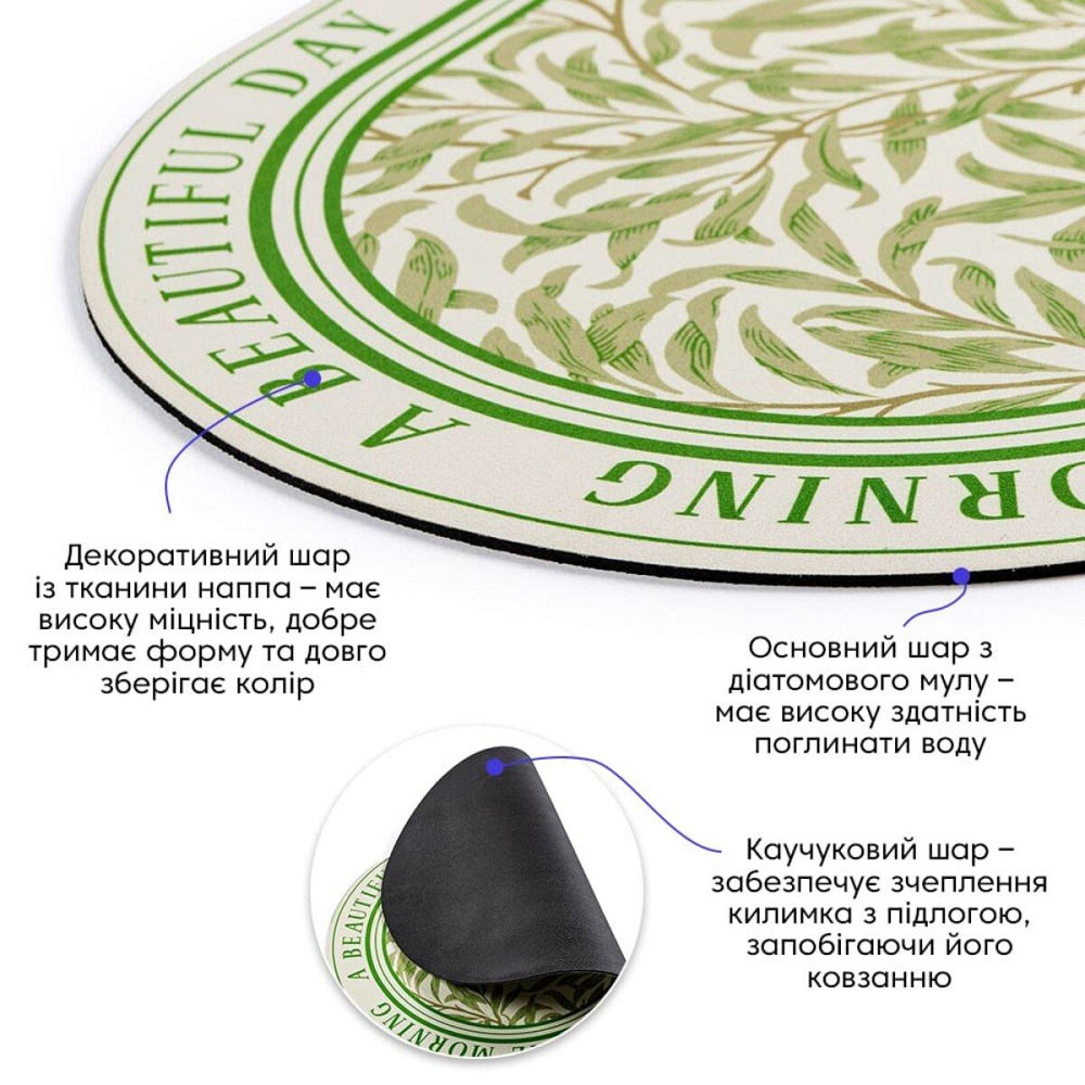 Влагопоглощающий коврик 38х58х3мм (D) SW-00001570 Киев - изображение 2