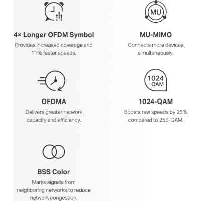 Точка доступу Wi-Fi Mercusys HALO-H70X-2-PACK Вінниця