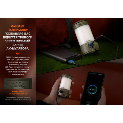 Ліхтар Fenix кемпінговий CL26R Pro Темно-зелений (CL26RPROGR) Вінниця - фото 7