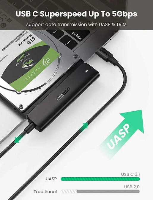 Адаптер UGREEN CM321 USB-C 3.0 to 2.5-Inch SATA Converter 50cm(UGR-70610) (UGR-70610) Киев - изображение 3