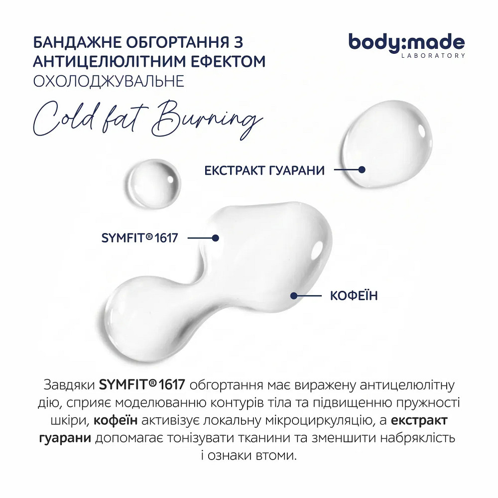Бандажное обертывание с антицеллюлитным эффектом охлаждающее BodyMade 150 мл х 2 бинта Киев - изображение 5