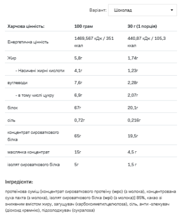 Whey Delicious - 700g Chocolate Київ