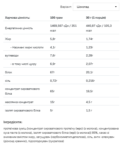 Whey Delicious - 700g Chocolate Київ - фото 2