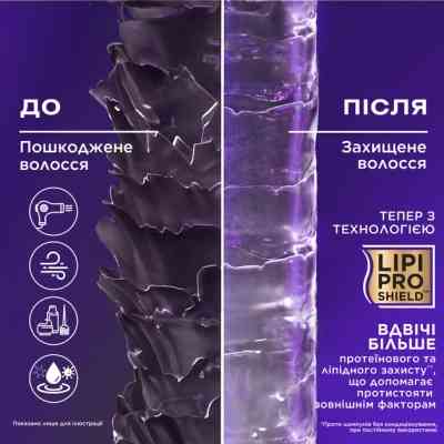 Набір косметики OGX Біотинова формула з колагеном для об'єму та зміцнення волосся Шампунь + Кондиціонер (3574661864952) Вінниця