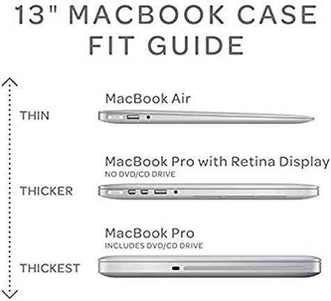 Чохол-накладка Speck для MacBook Pro RETINA Display 13" (2012-2015) Дніпро