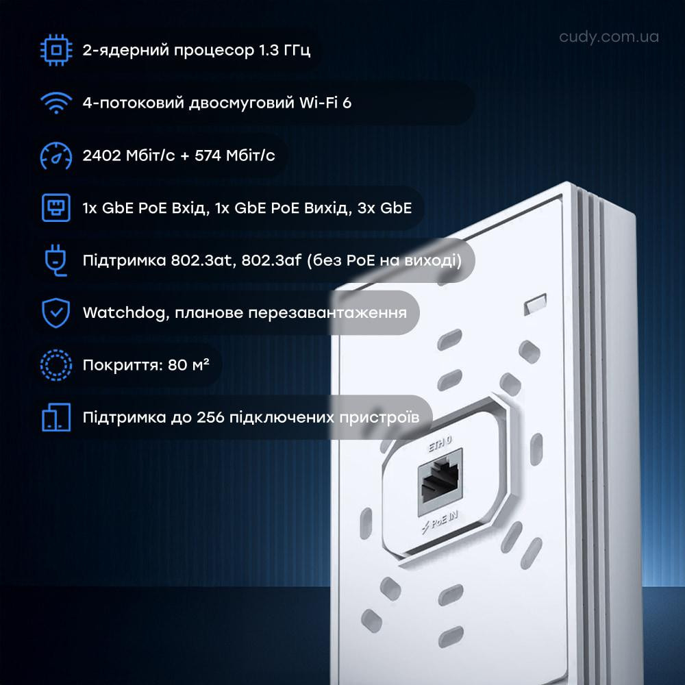 Точка доступу настінна WiFi 6 Cudy AP3000 Wall з підтримкою Mesh дводіапазонна гігабітна AX3000 (73-00583) Киев - изображение 8