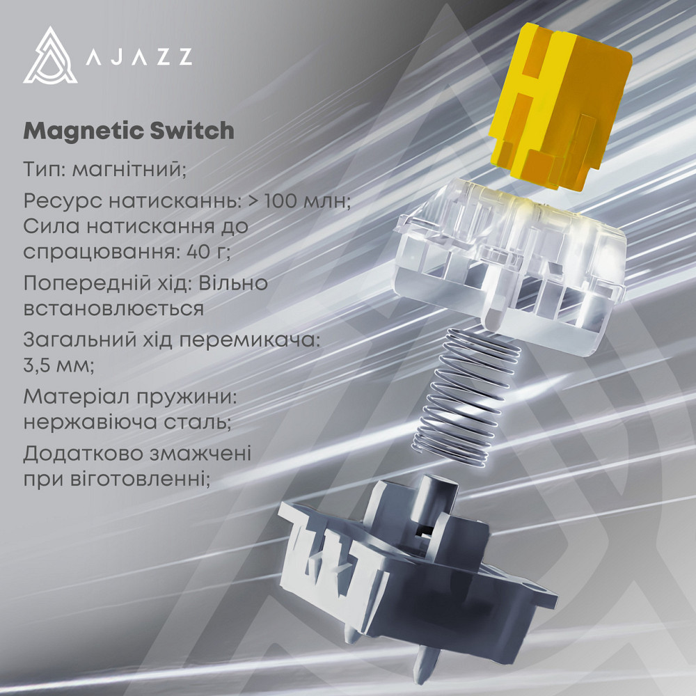 Клавіатура Ajazz AK820 Max Magnetic Switch White (AK820MAX-WM-PWB) ( білий, фіолетовий ) Харьков - изображение 7