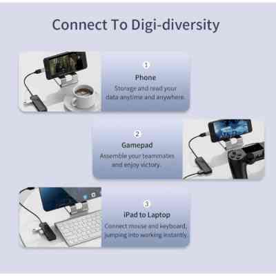 Концентратор Choetech USB 3.1 to 3хUSB 3.0+RJ45(1GB) Ethernet 4in1 (HUB-U02-BK) Винница