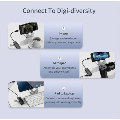 Концентратор Choetech USB 3.1 to 3хUSB 3.0+RJ45(1GB) Ethernet 4in1 (HUB-U02-BK) Винница - изображение 6