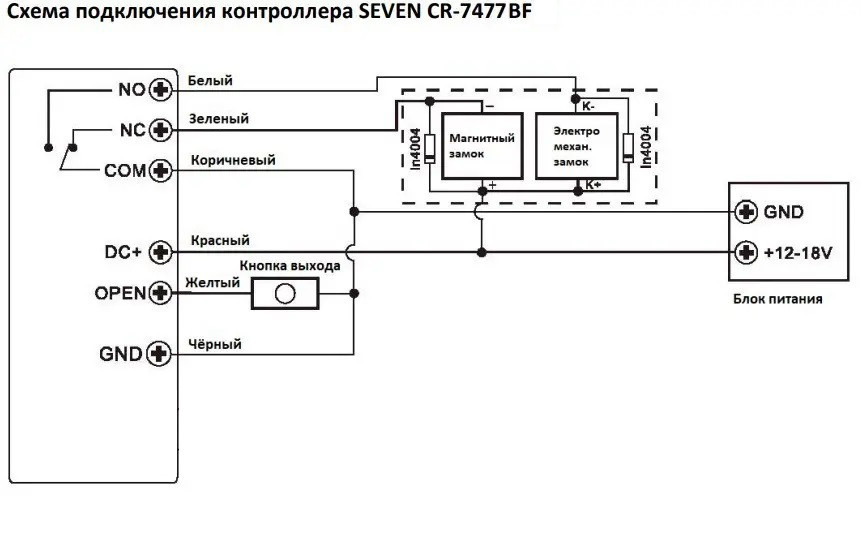 Биометрический контроллер доступа Bluetooth с клавиатурой SEVEN CR-7477BF-P MIFARE Киев - изображение 8