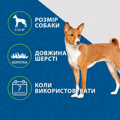 Фурмінатор FURminator для собак з короткою шерстю Short Hair розмір М Київ - фото 7