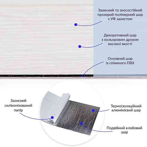 Самоклеящаяся виниловая плитка 152.4х914.4х1.5мм Молочное дерево, цена за 1 шт. (СВП-009) Матовая SW-00000287 Днепр