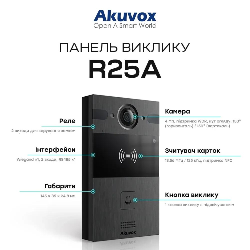 IP-відеопанель 4Mp Akuvox R25A SIP зі зчитувачем EM-Marine / Mifare / NFC (00-00002753) Киев - изображение 9