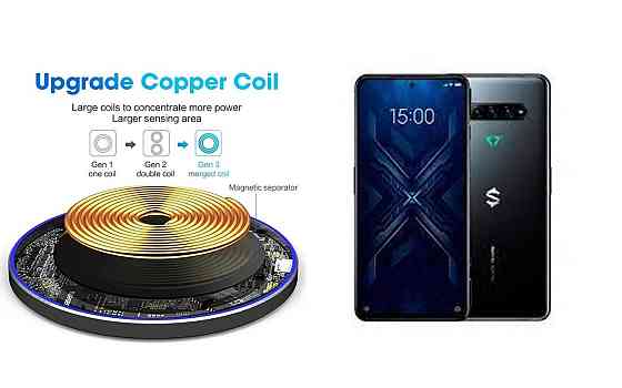 Бездротовий зарядний пристрій Copper до 30W для Samsung Galaxy S10, S10 Plus, S10е, USB-C, LED Київ