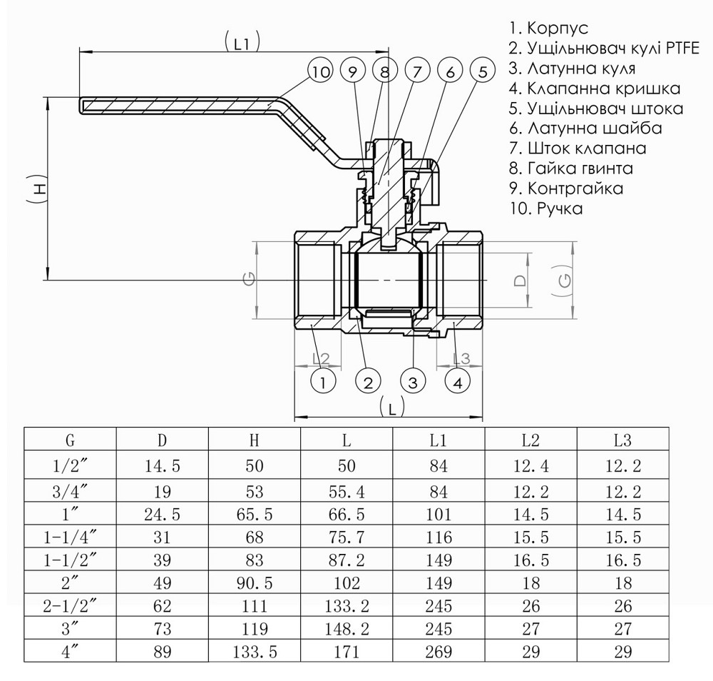 Кран шаровый прямой SOLOMON 1 1/4″ ВВ ЖР PN40 В1001 (000001495) Киев - изображение 3