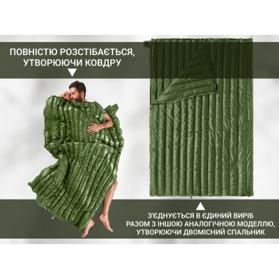 Спальний мішок Naturehike CWM295 CNK2300SD013, зелений (6976023920882) Вінниця - фото 5