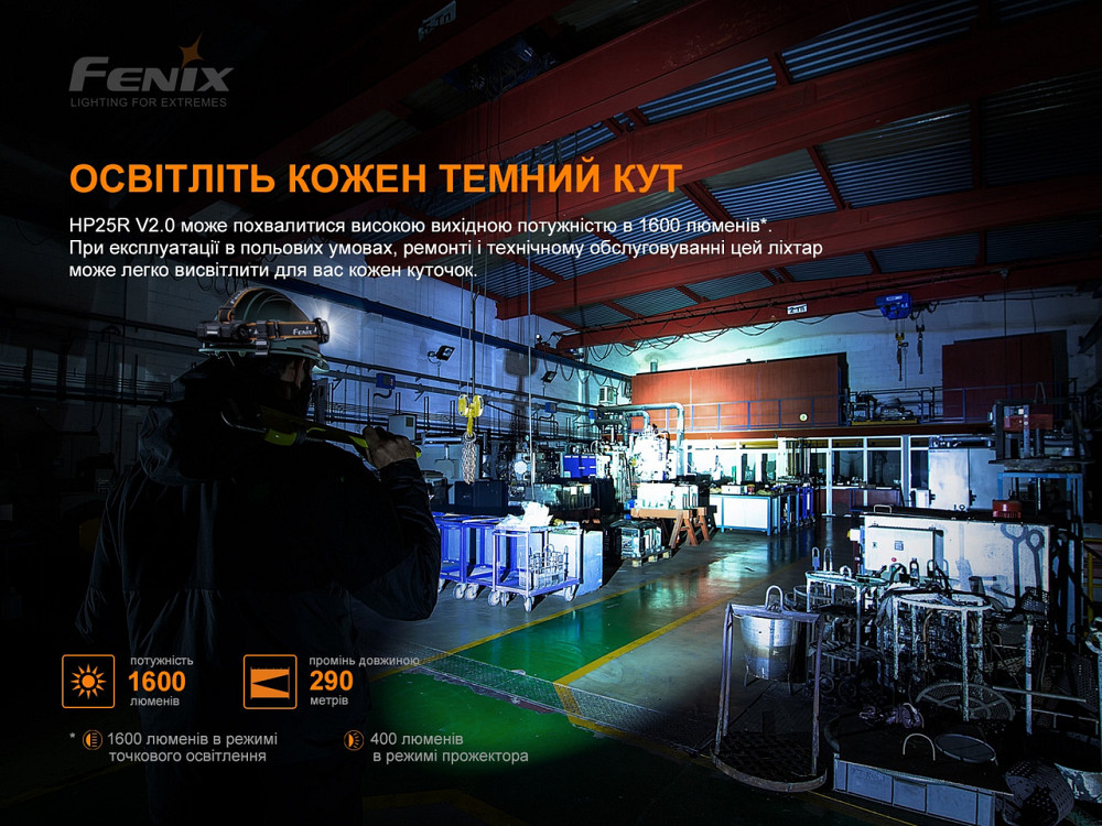 Фонарь налобный Fenix HP25R V2.0 Киев - изображение 6