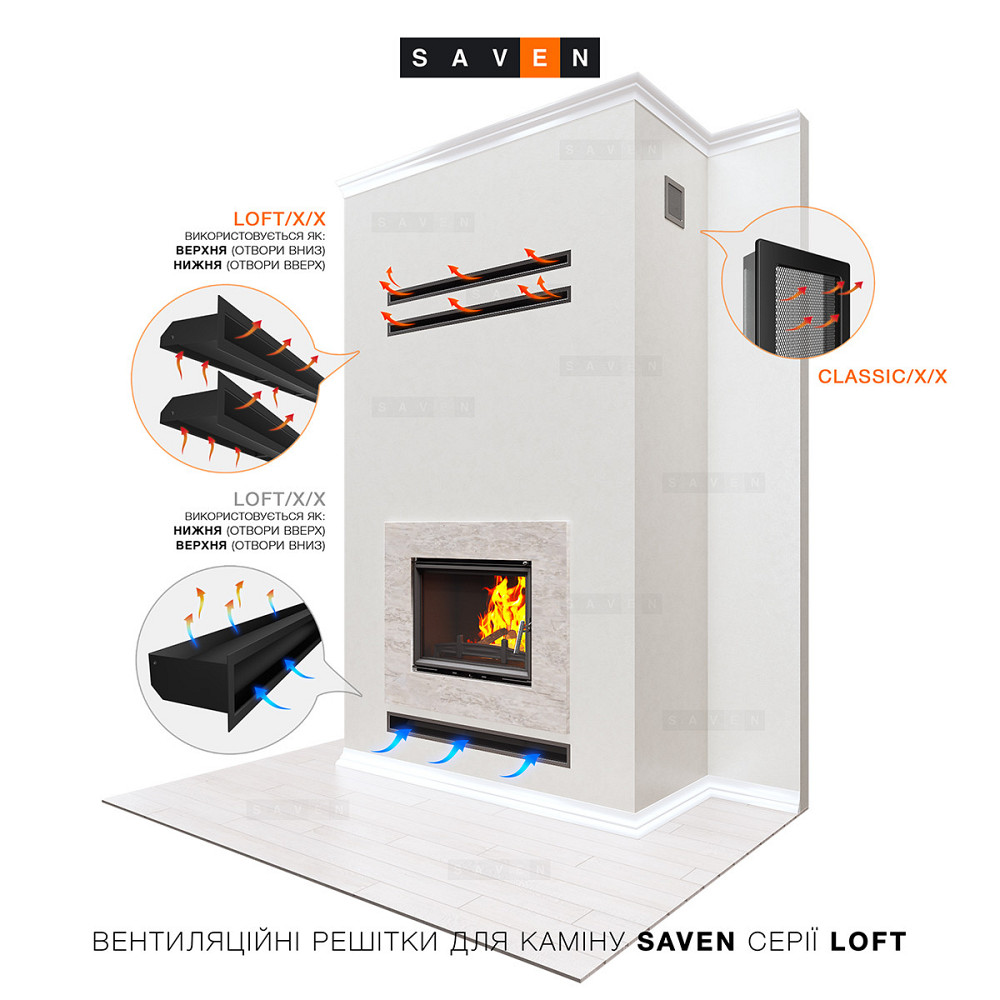 Вентиляційна решітка для каміна SAVEN Loft 60х1000 чорна Львів - фото 4