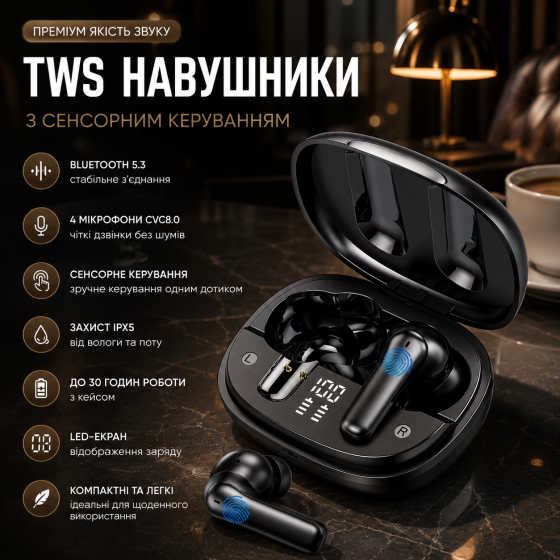 Беспроводные headphones Aowoka IT510 Bluetooth 5.3, наушники-вкладыши 4 микрофона CVC8.0 влагозащита IPX5 с LED экраном Киев