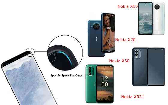 Захисне скло HyperGlass Pro для Nokia X10, Nokia X20, Nokia X30, Nokia XR21 – максимальна чутливість та захист Київ