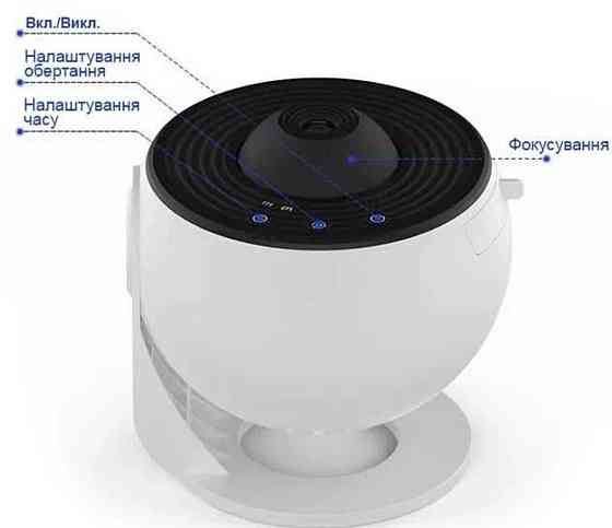 Домашний планетарий, Проектор звездного неба, Ночник галактика. Киев