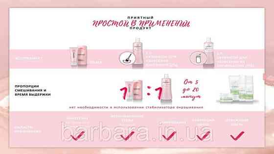Акиватор Wella Shinefinity Киев