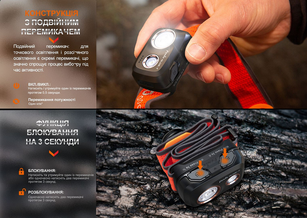 Ліхтар налобний Fenix HL32R-T синій Київ - фото 15