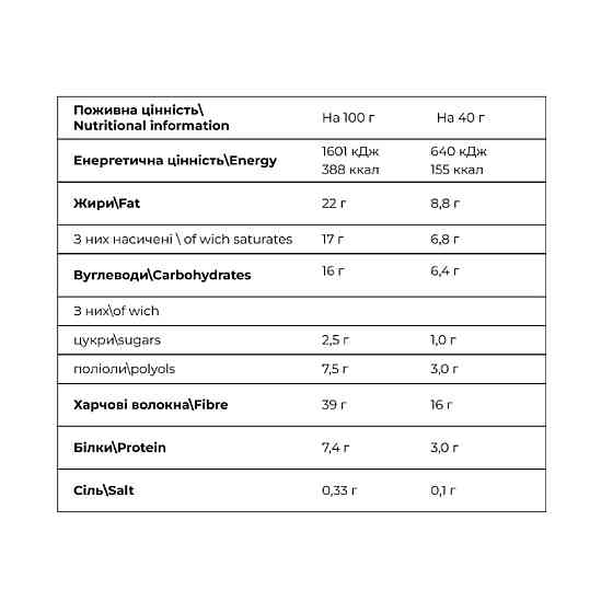 Энергетические батончики Fitwin Coco Caramel 20x40g Трюфель Киев