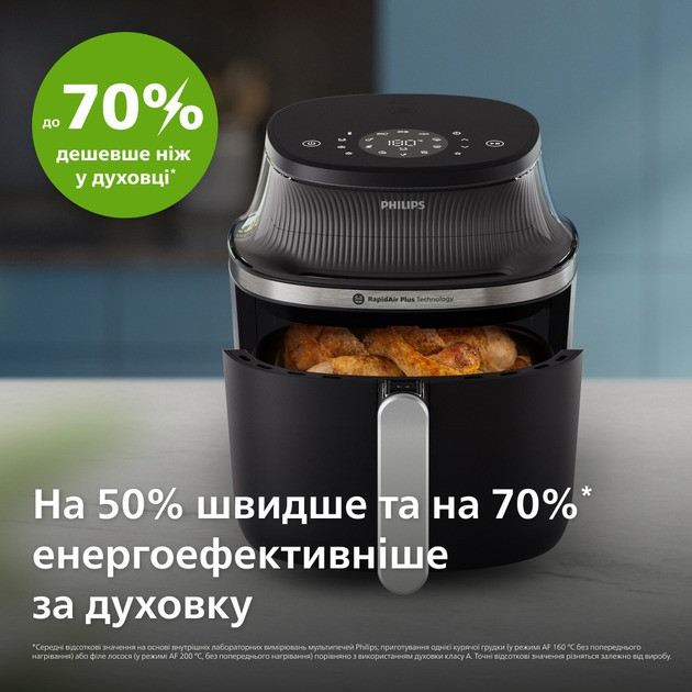 Мультипіч Philips NA321/00 мультипіч Харьков - изображение 8