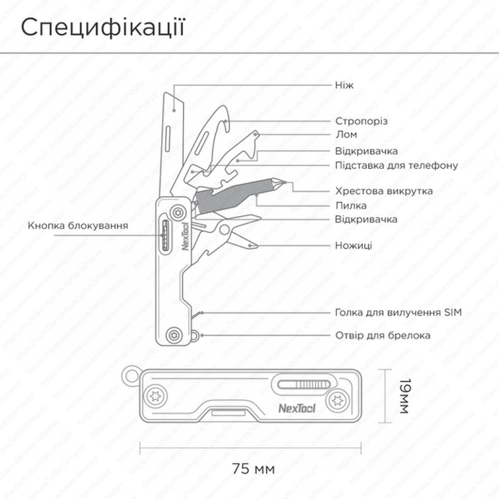 Мультитул NexTool Multi Functional Knife, зелений Рівне - фото 2