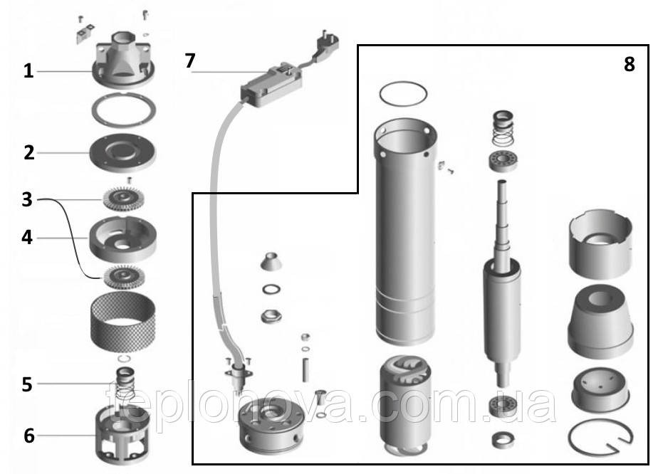 Насос скважинный вихревой VOLKS pumpe  4SKm150 1,1кВт + кабель 15м и пульт Черновцы - изображение 6