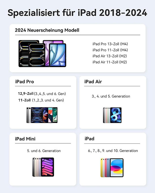 Стилус Metapen A11 для Apple iPad 2018–2026 Palm Rejection Pixel Precision швидке заряджання Білий Дніпро - фото 7