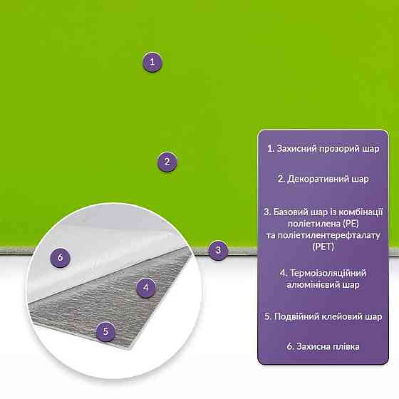 Самоклеящаяся стеновая PET плитка 600х300х2мм SW-00002245 Киев