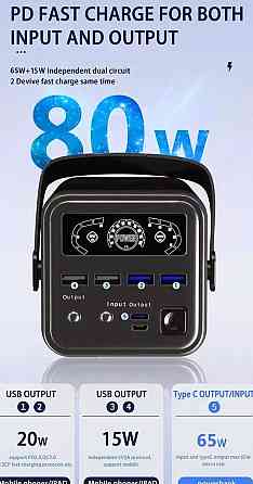 Повербанк 60000 mAh 65W для НОУТБУК O2project Зарядна станція. Київ