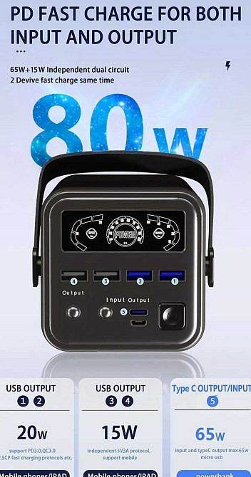 Повербанк 60000 mAh 65W для НОУТБУКА O2project Зарядная станция. Киев - изображение 1