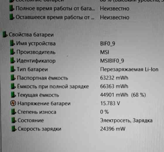 Ноутбук MSI GP66 Leopard i7-11800H, 16Gb. RTX 3070 , SSD 512Gb. Київ
