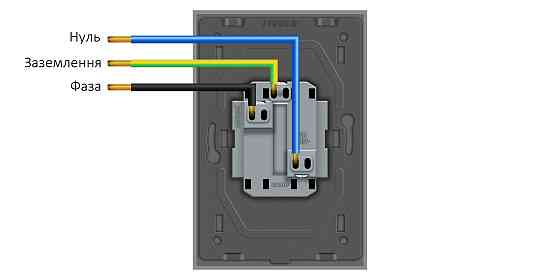 Подвійна електрична розетка в один підрозетник з заземленням LIVOLO, чорна, скляна рамка, 250В 16А (VL-C7CTF16A.TF16A-BP) Коломыя