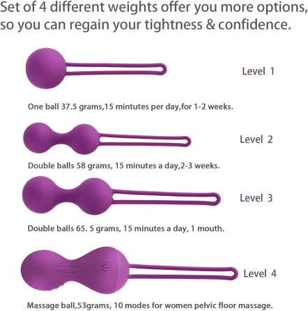 Kegel Balls\Кульки Кегеля Тренажер для м'язів Вагінальні кульки для зміцнення м'язів піхви, набір Фіолетовий Київ