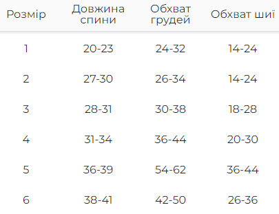 Вязаный свитер для собак мелких и средних пород Шерстяной с рисунками Утята оранжевый 4 Одесса - изображение 3