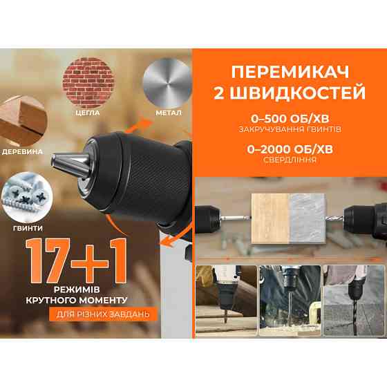 Акумуляторний ударний шурупокрут Litheli безщітковий, живлення від павербанку (УМБ Litheli Power Bank 20000 mAh, 45 W, 2А в Київ