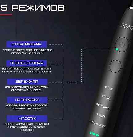 Электрощетка Seago SG 575 зубная щетка зубна электрощітка акумуляторна. Киев