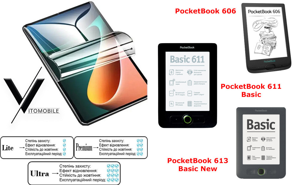 Полиуретановая пленка HyperClear Guard для PocketBook 606, 611, 613 Киев - изображение 1