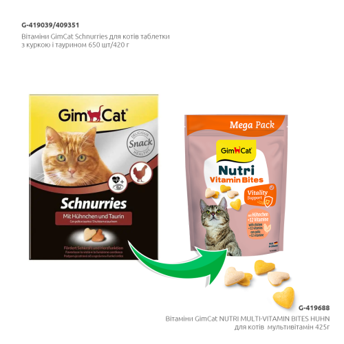Витамины GimCat Nutri Vitamin Bites для взрослых кошек мультивитамины с курицей 425 г Киев