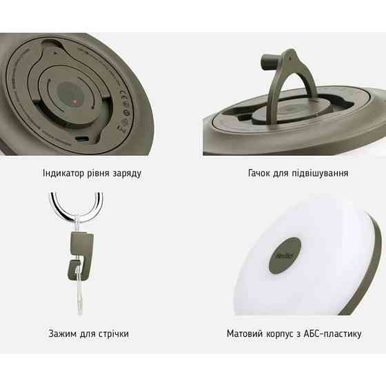 Кемпінговий ліхтар-гірлянда NexTool Milky Way, біла (10 метрів) Київ