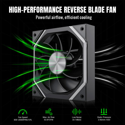 Кулер для корпуса Gamemax FN12A-N2-R Винница - изображение 4