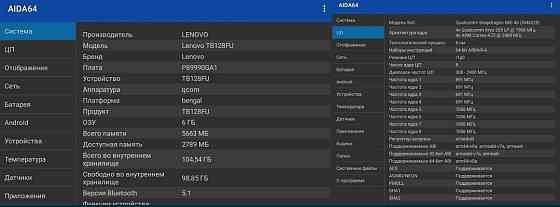 Планшет Lenovo Xiaoxin Pad 2022 4/128Gb. Gray Global Київ