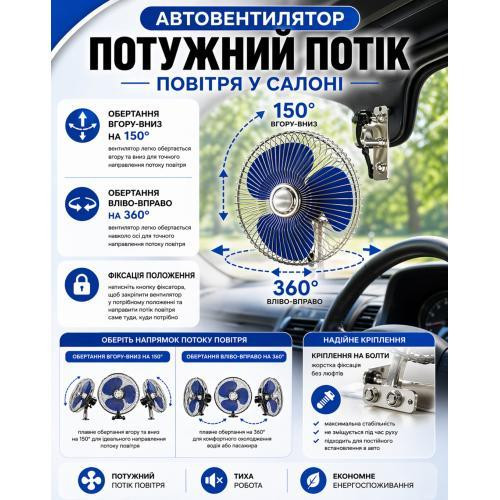 Металевий вентилятор 8" ВН.24.805/HF-305 24 В Харків - фото 11