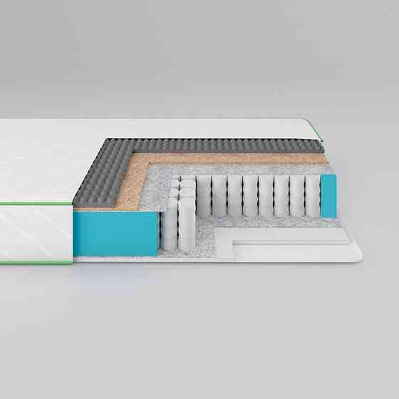 Матрас ортопедический ТМ Ismart Koala Dream 180х200 см пружинный (ISM-051026) Днепр