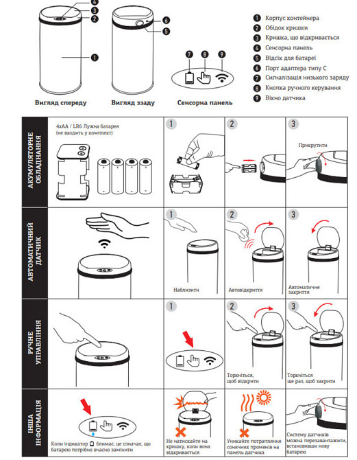Сенсорное мусорное ведро Mixxus Premium Ellipse-TC0109 9л хром-черное круглое Харьков - изображение 15